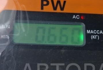 Панель приборов