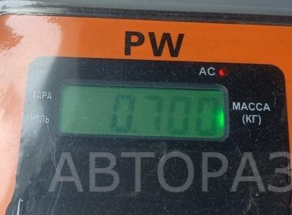 Панель приборов