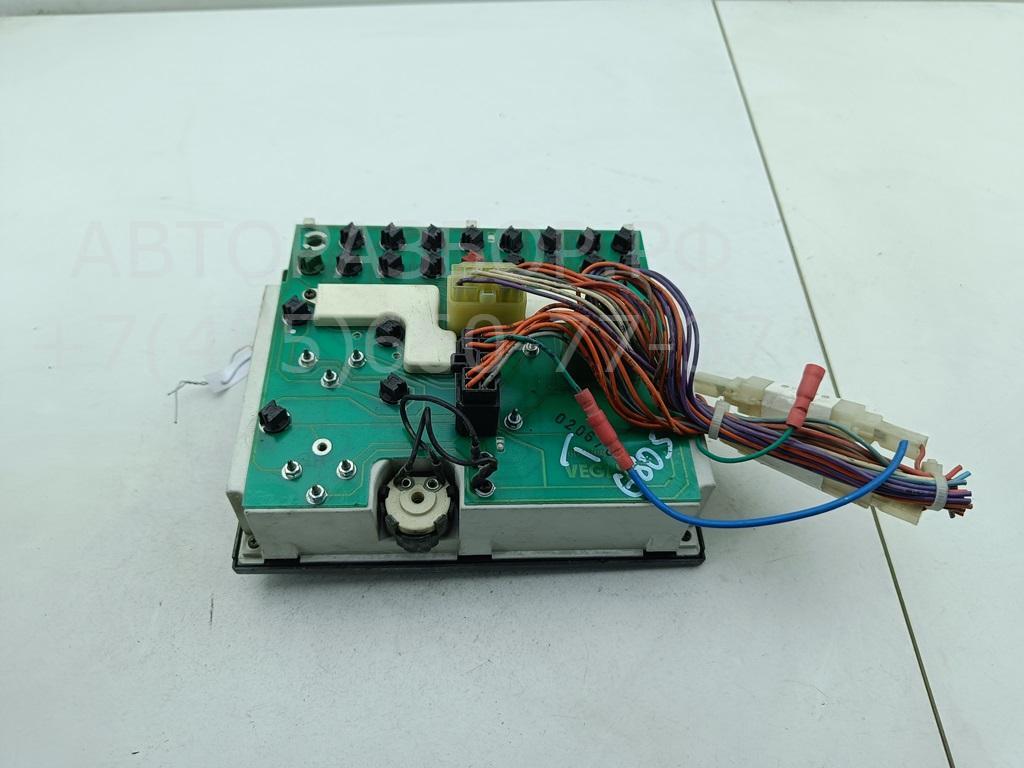 Панель приборов