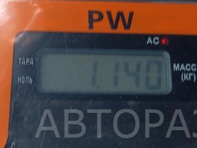 Панель приборов