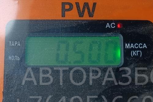 Панель приборов