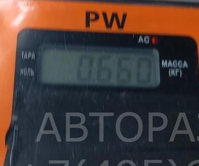 Панель приборов