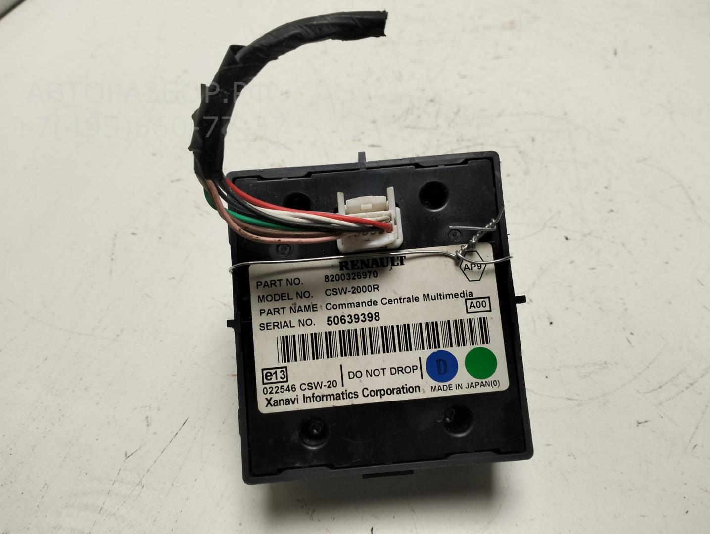 Блок кнопок