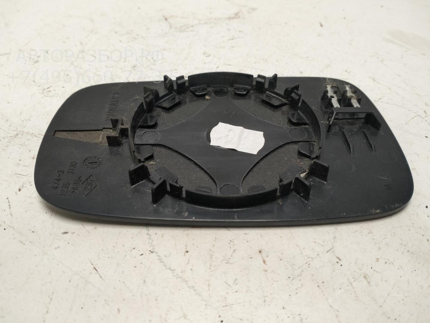 Стекло зеркала