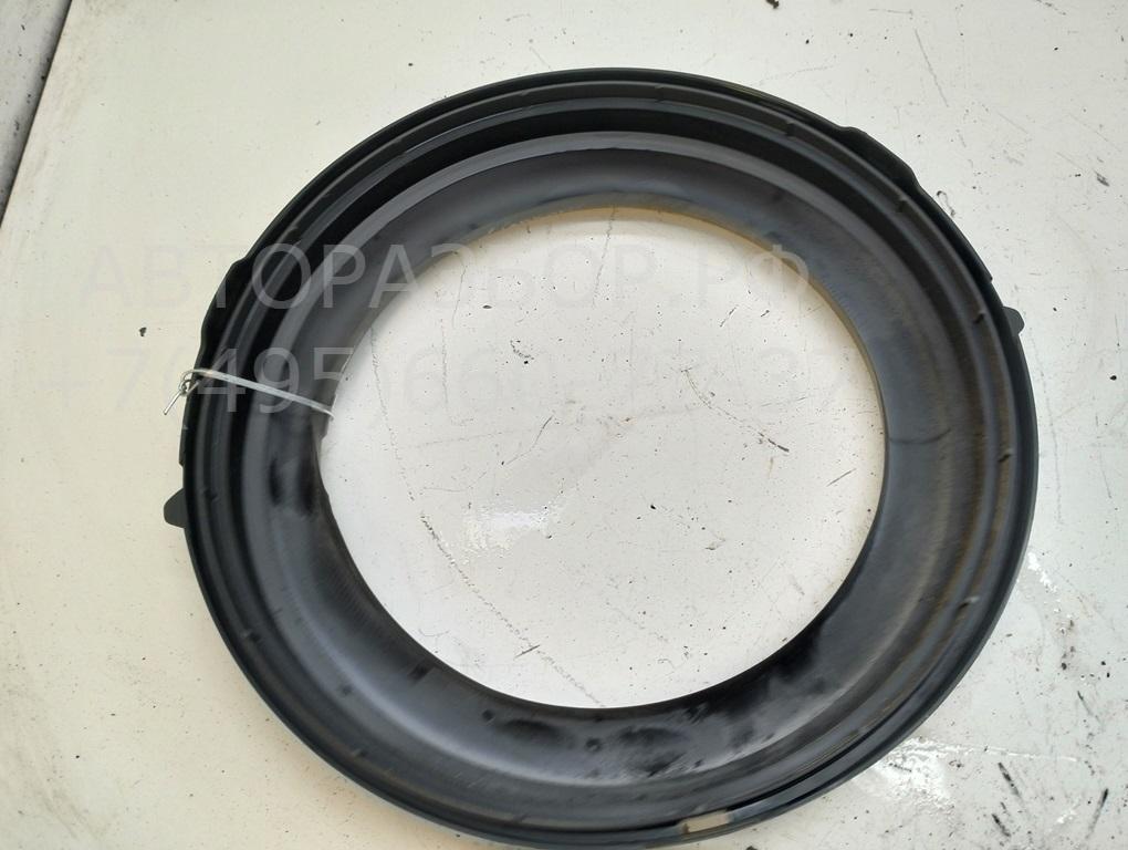 Решетка динамика