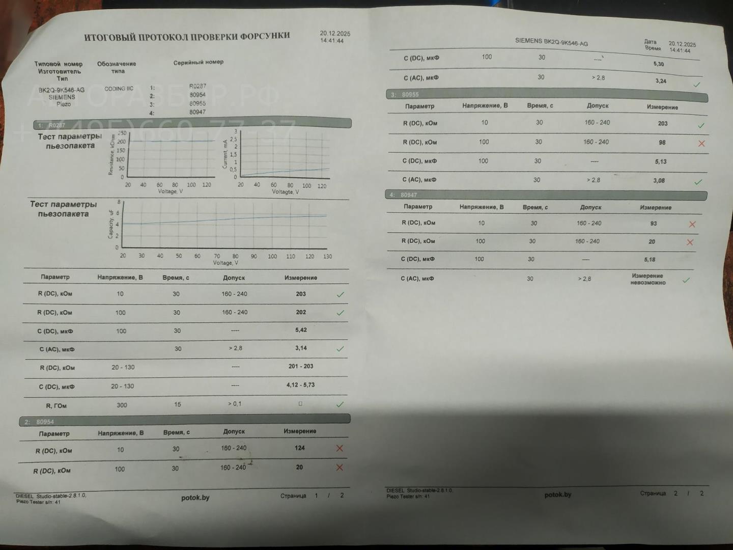 Форсунка дизельная электрическая