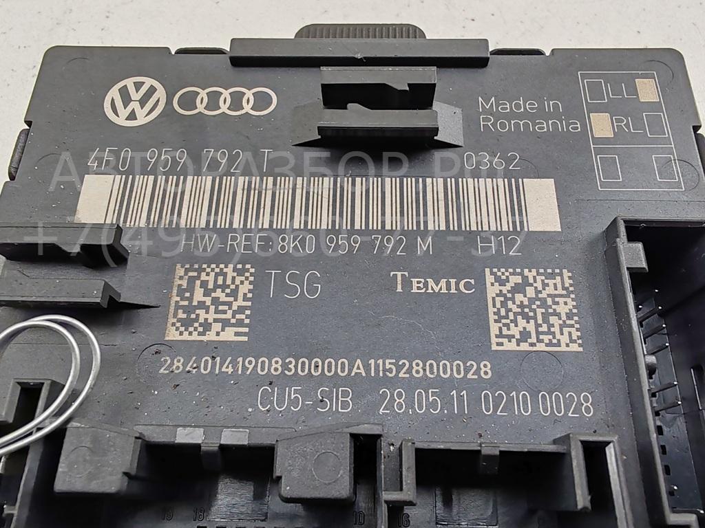 Блок комфорта