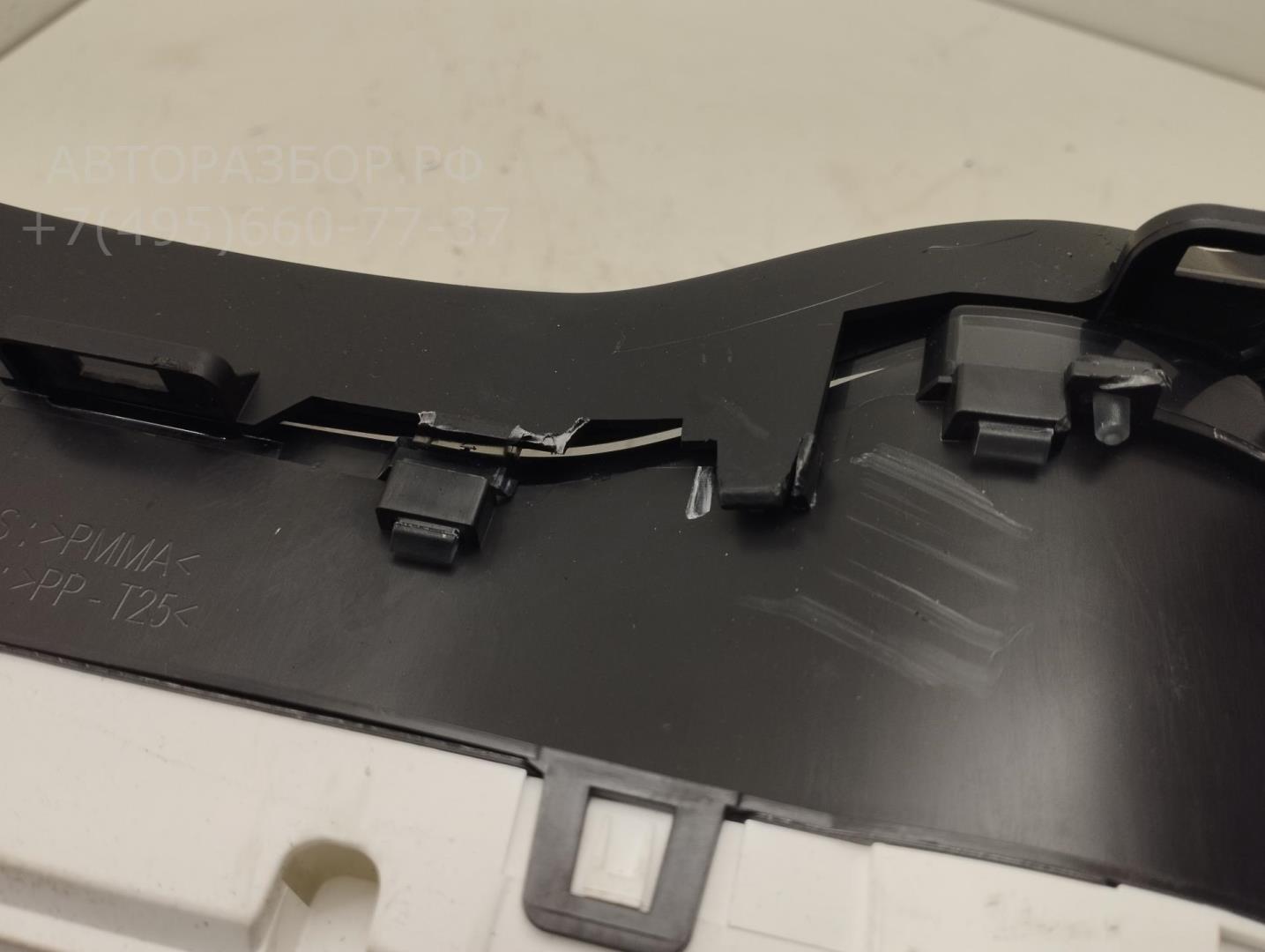 Панель приборов