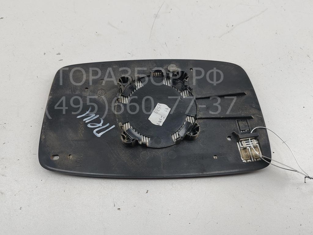 Стекло зеркала