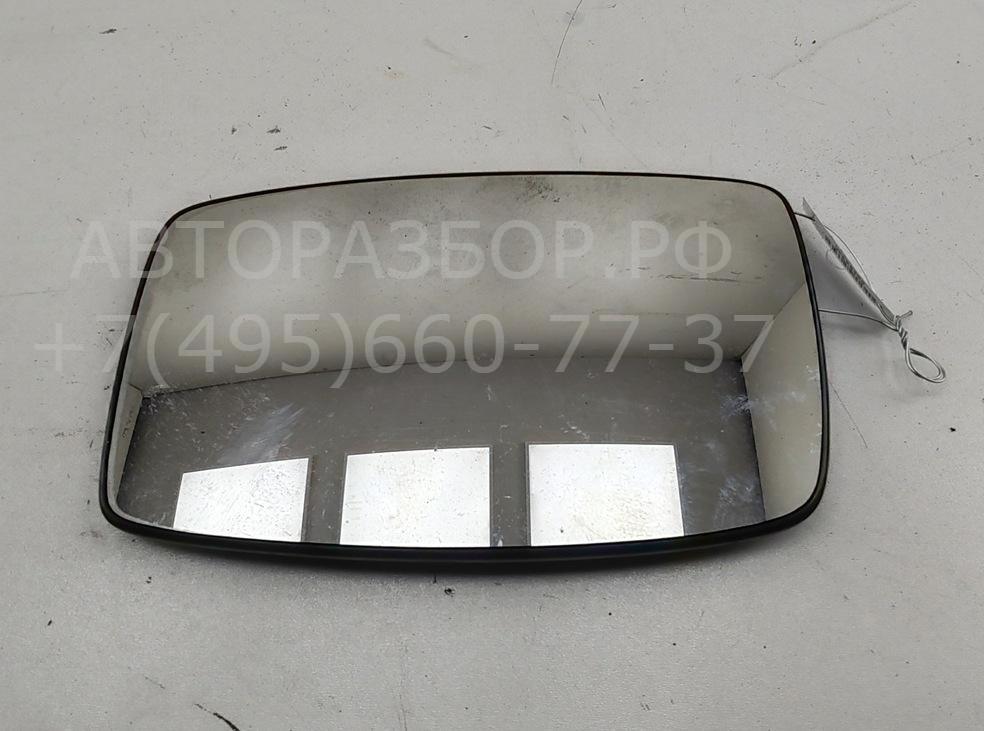 Стекло зеркала