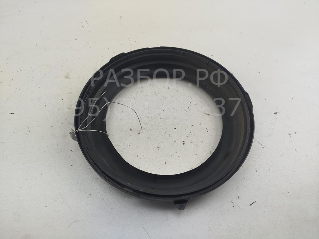 Решетка динамика