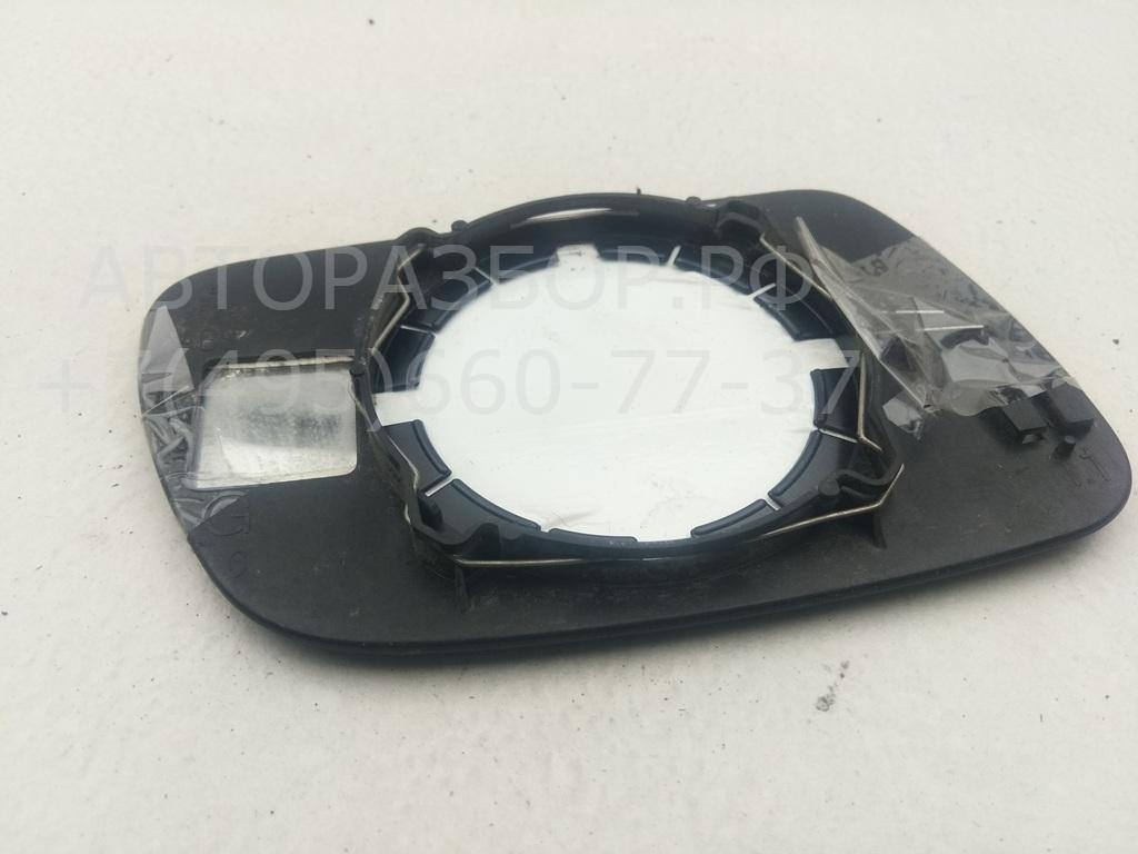 Стекло зеркала