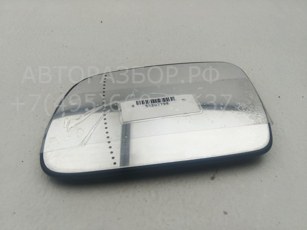 Стекло зеркала