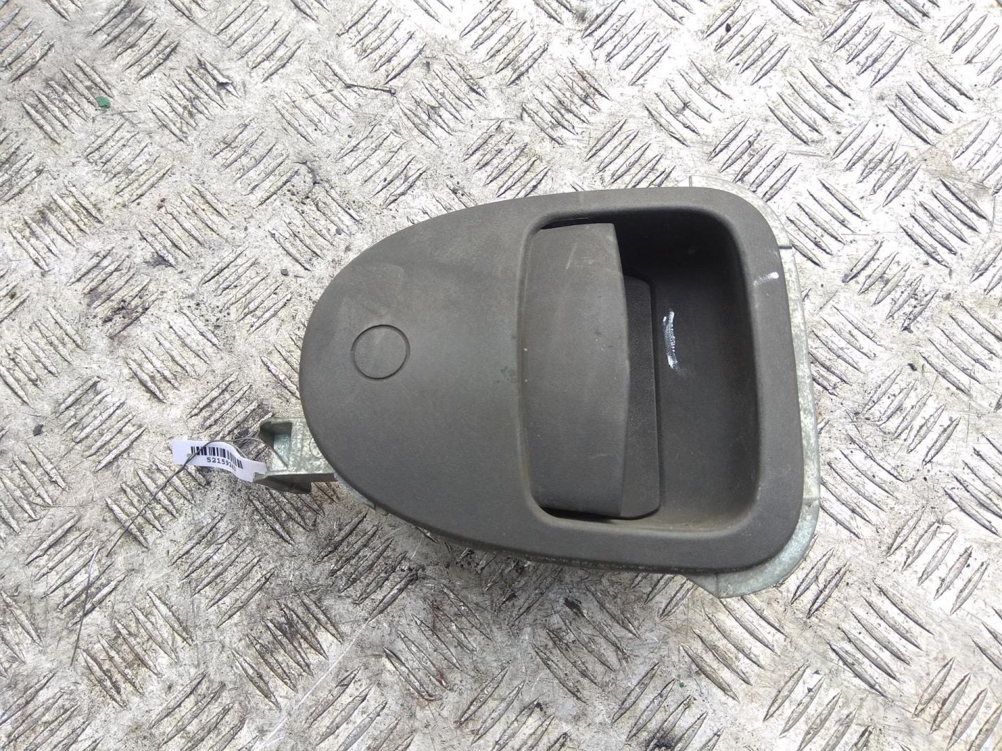 Кронштейн ручки