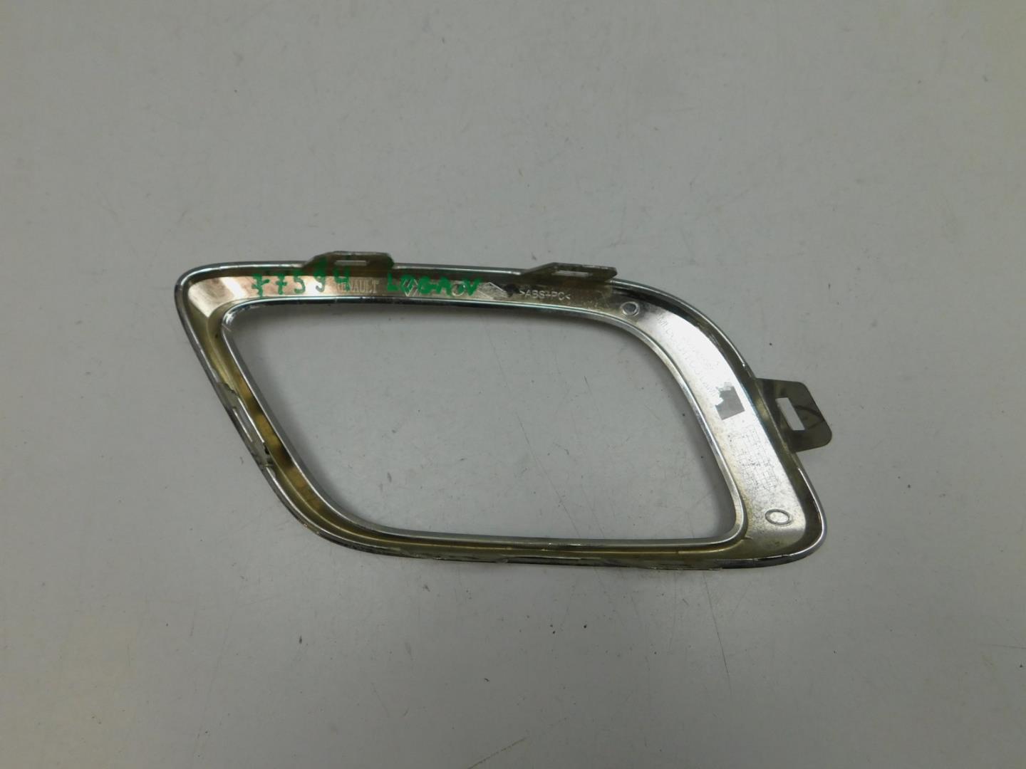 Рамка для противотуманных фар