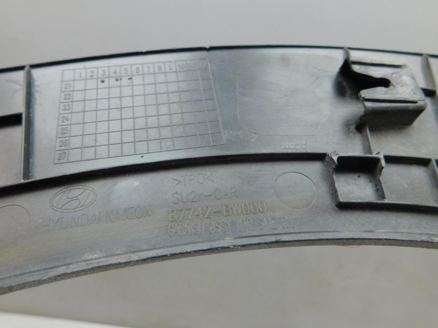 Накладка заднего крыла правого