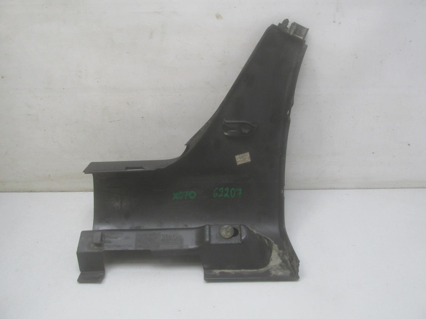 Накладка на порог