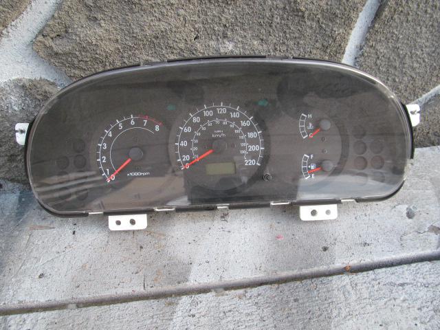 Панель приборов