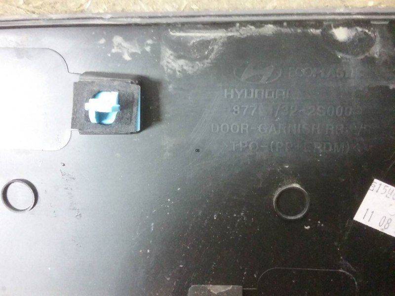 Накладка двери задней правой