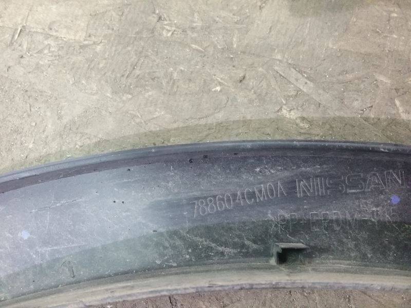 Накладка заднего крыла правого