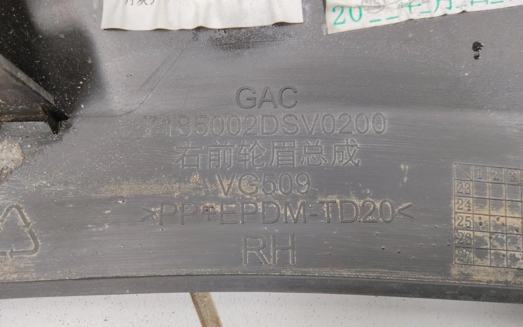 Накладка переднего крыла правого