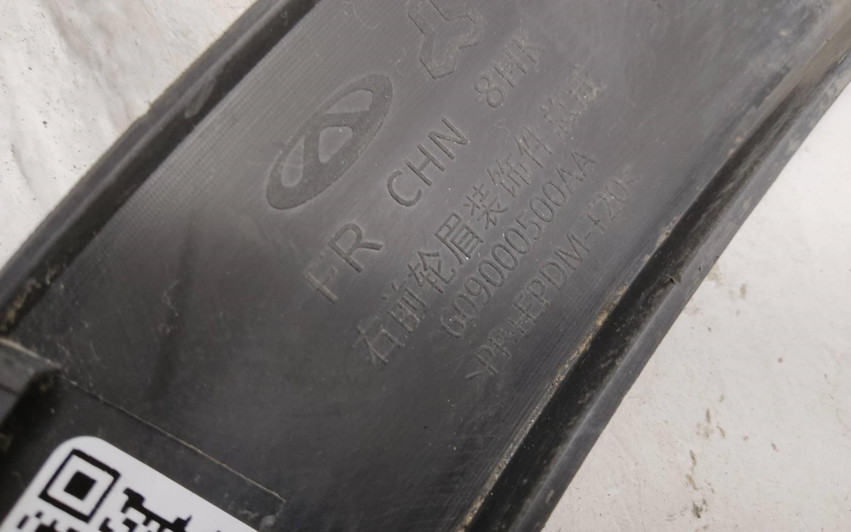 Накладка переднего крыла правого