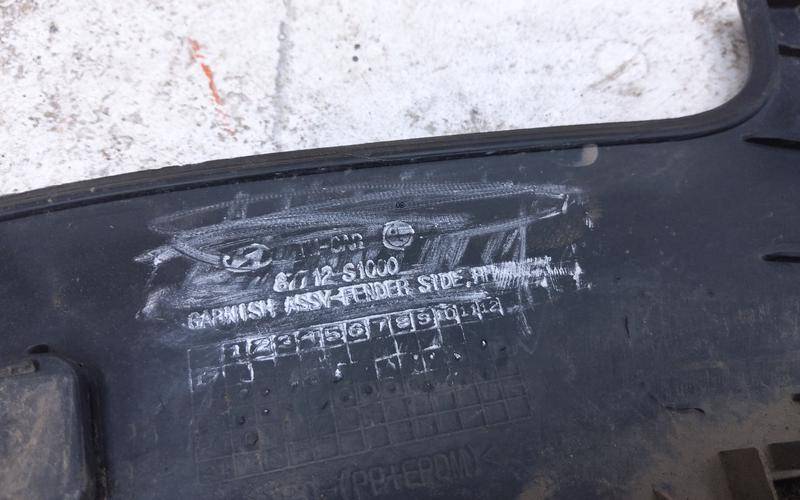 Накладка переднего крыла правого