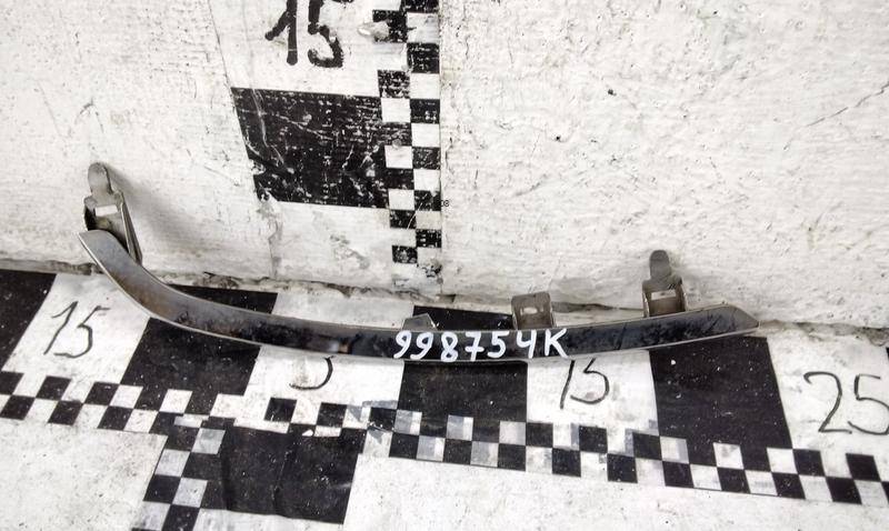 Накладка на решетку радиатора