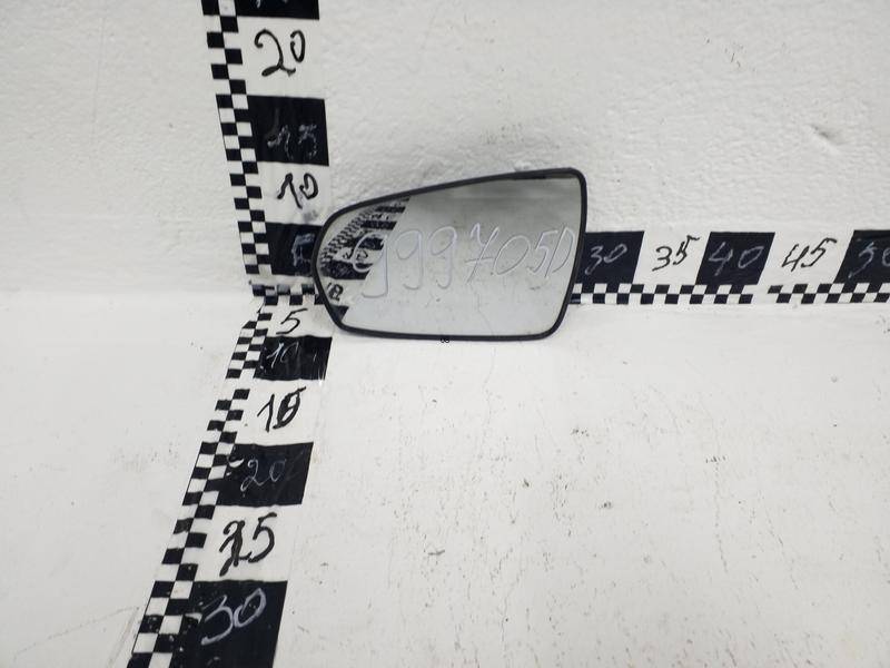 Стекло зеркала