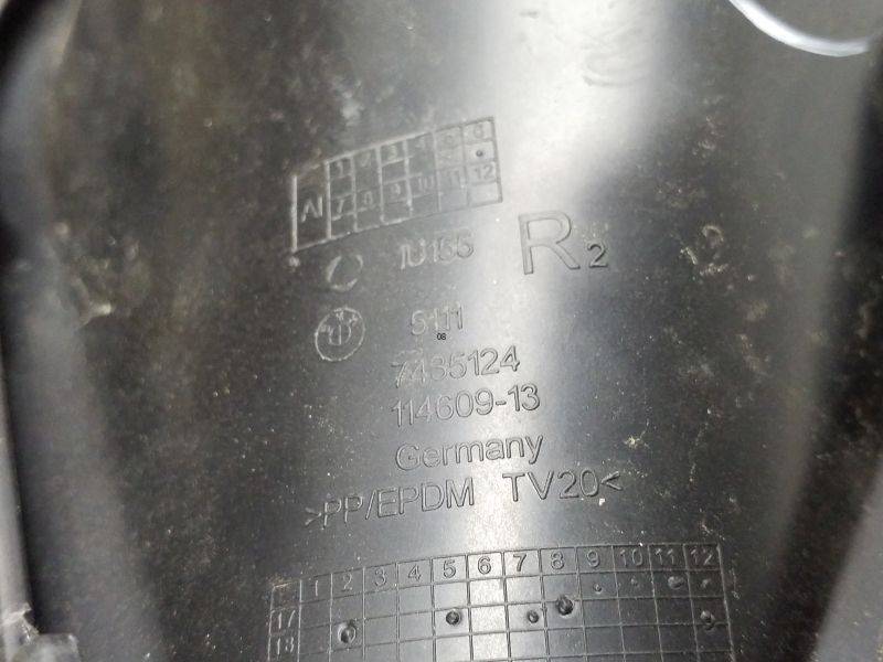 Накладка переднего бампера правая