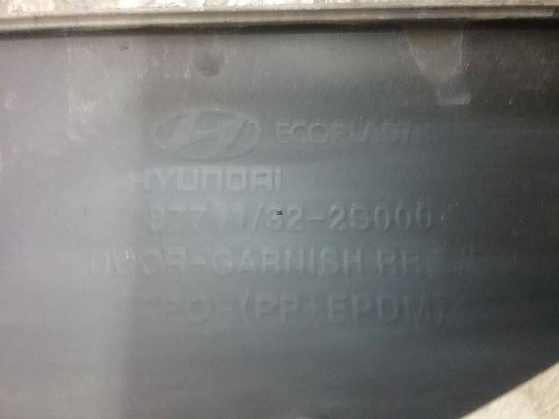Накладка двери задней правой