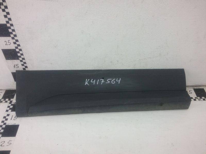 Накладка двери задней правой