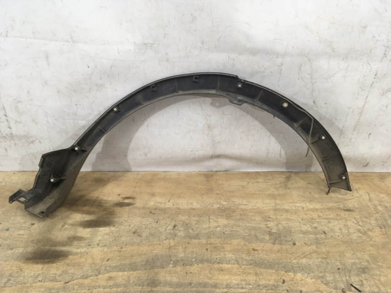 Накладка на крыло