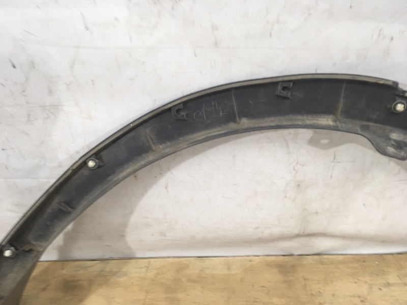 Накладка на крыло