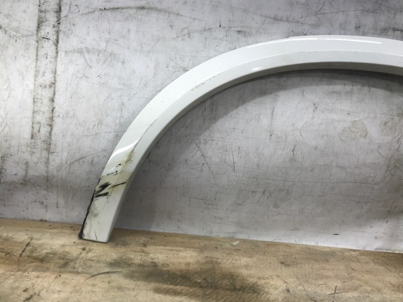 Накладка на крыло