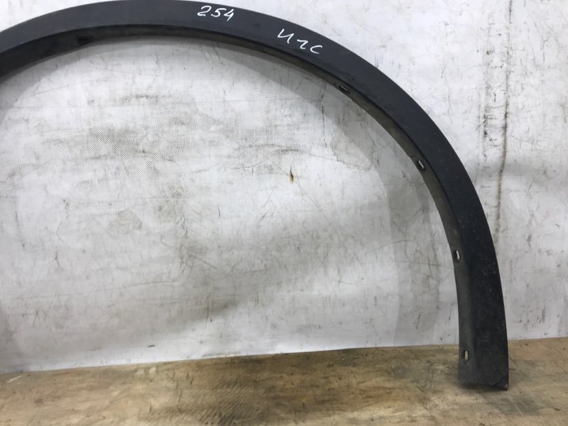 Накладка на крыло