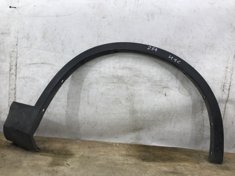 Накладка на крыло