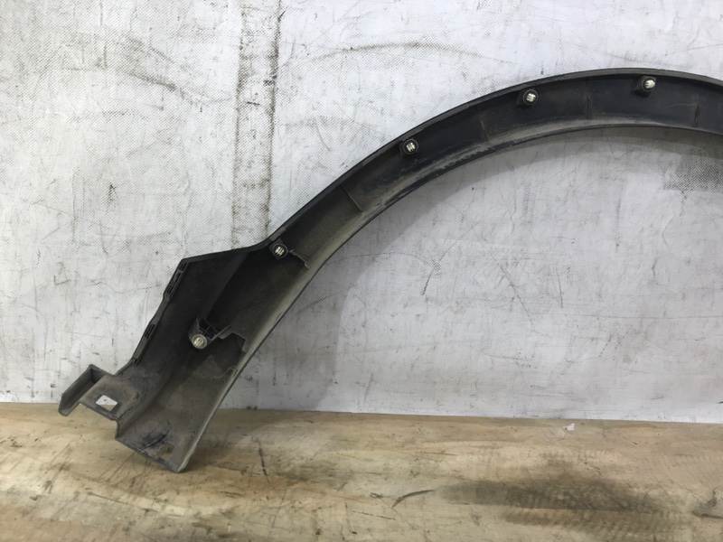 Накладка на крыло