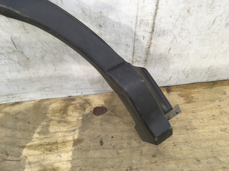 Накладка на крыло