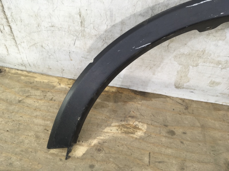 Накладка на крыло