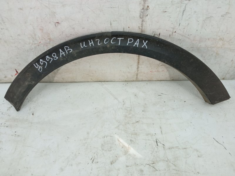 Накладка на крыло