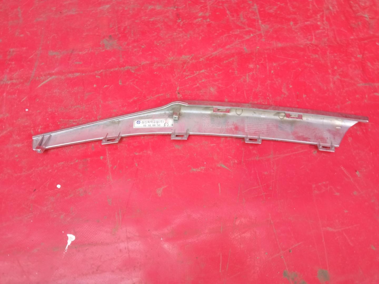 Накладка на решетку радиатора