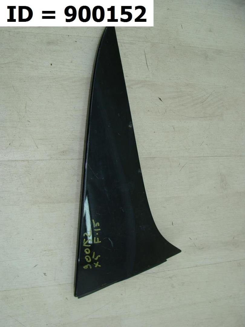 Накладка стекла