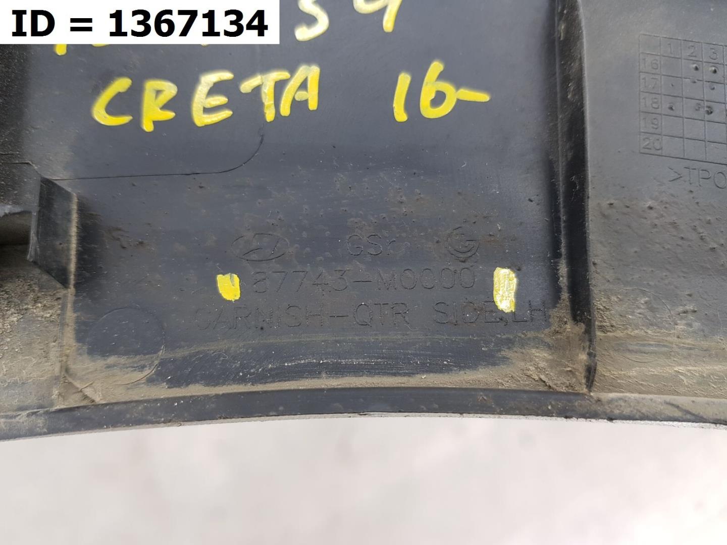 Накладка на крыло