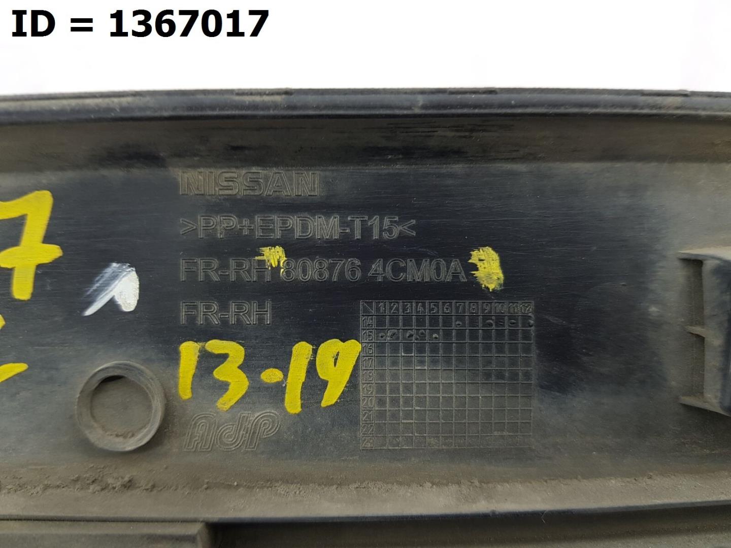 Молдинг двери