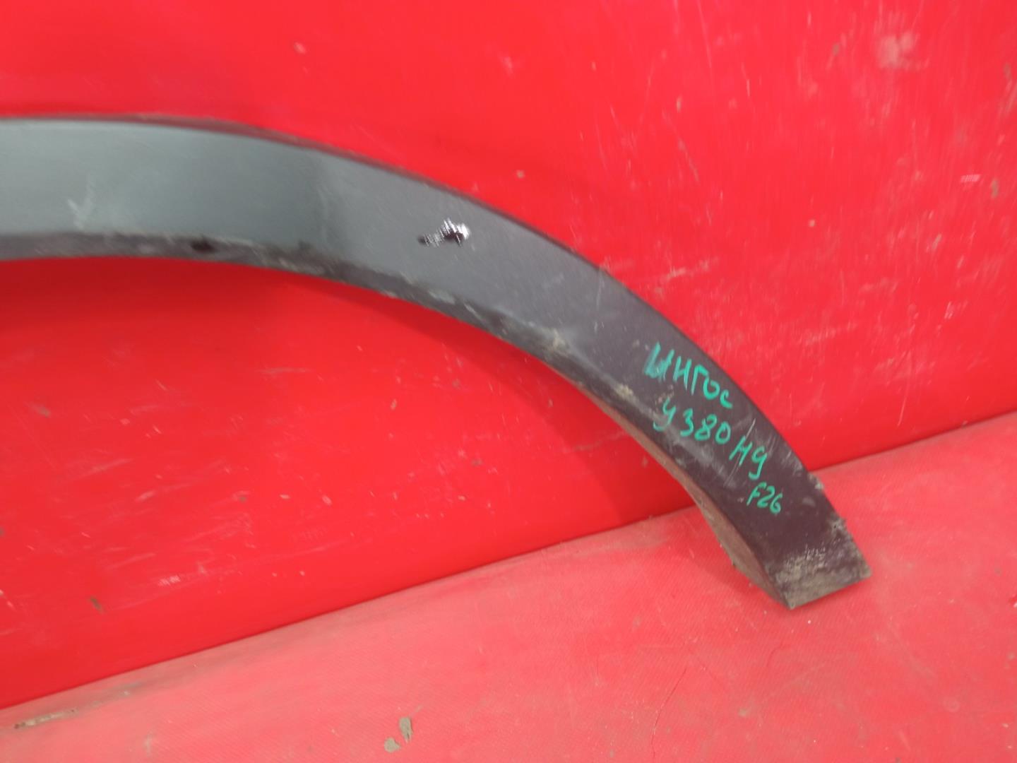 Накладка на крыло