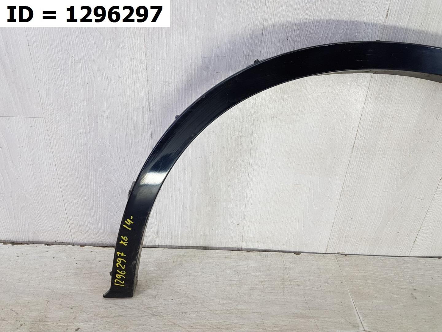 Накладка на крыло