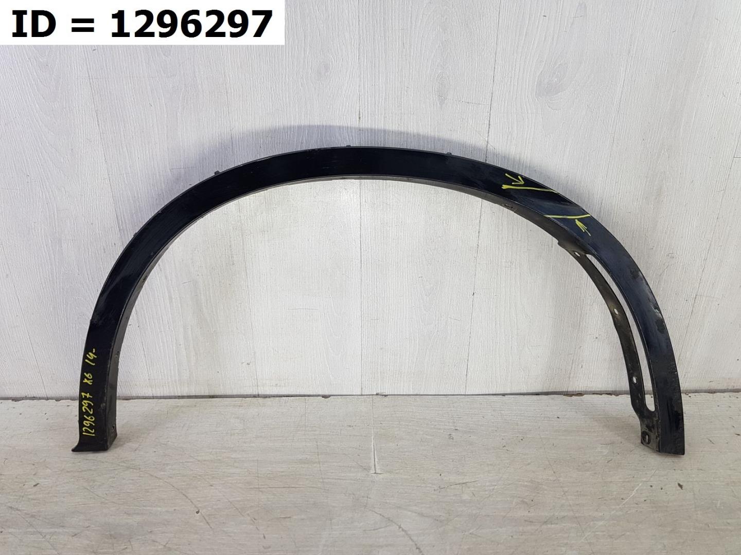 Накладка на крыло