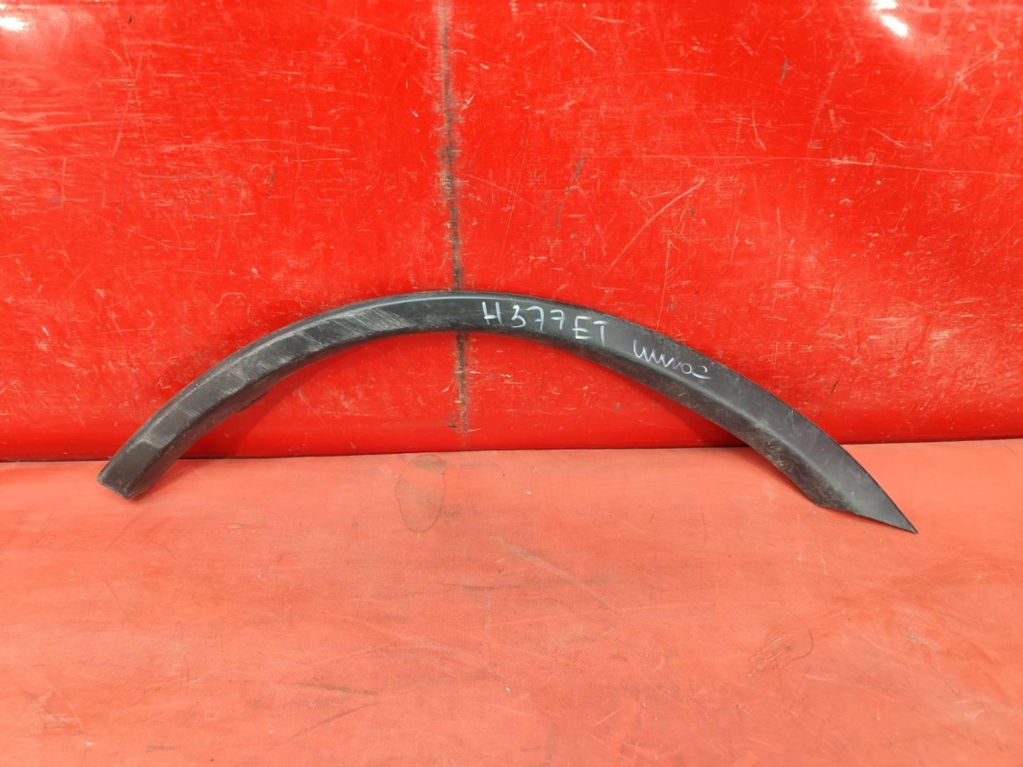 Накладка на крыло