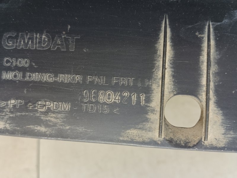 Накладка на порог